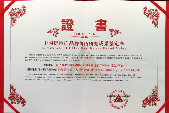 ?中國房地產(chǎn)品牌價值研究成功鑒定證書 ?中國房地產(chǎn)品牌價值研究成功鑒定證書