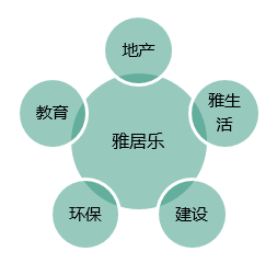 1 1